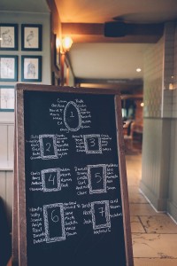 Chalkboard table plan